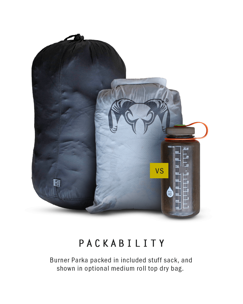 Super Down Burner Parka | Valo